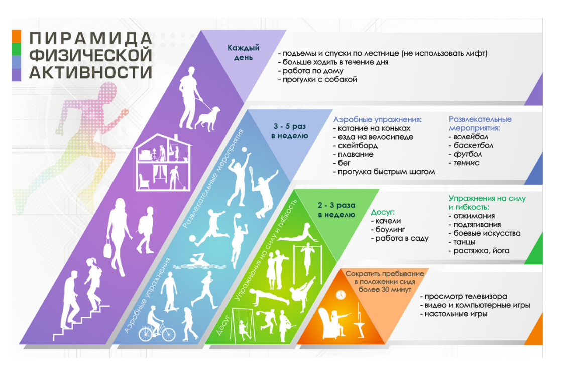 Без рубрики | Долг врача в том, чтобы лечить безопасно, качественно, приятно